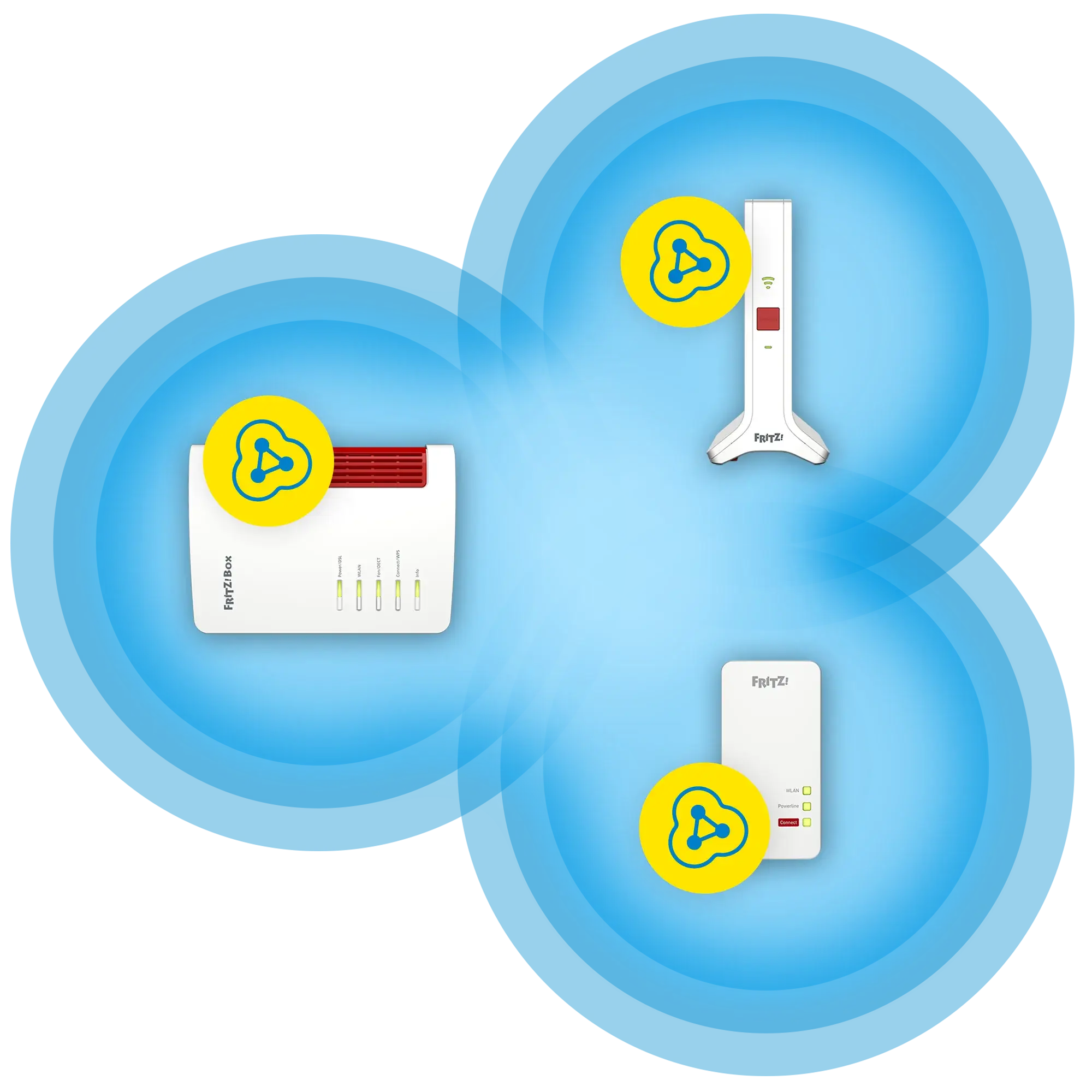 Netzwerkgeräte in einem Cloud-Design: Router, Repeater und Extender für zuverlässige Internetverbindung.